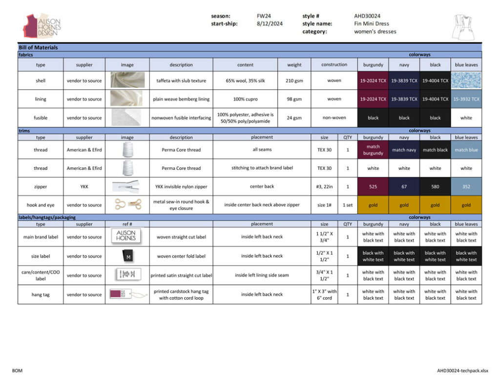 Alison Hoenes Design tech pack example - bill of materials