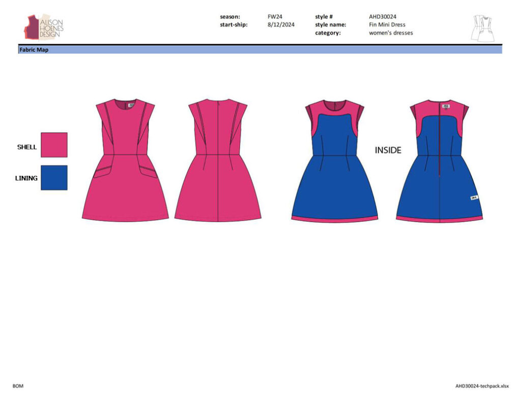 Alison Hoenes Design tech pack example - fabric map