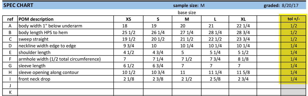 Graded spec chart with POM tolerances highlighted