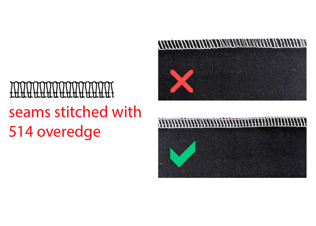 Right: stitch callout for 514 overedge 
Top left: stitching doesn't match callout (it is 504 overedge not 514). 
Bottom left: stitching matches tech pack callout.